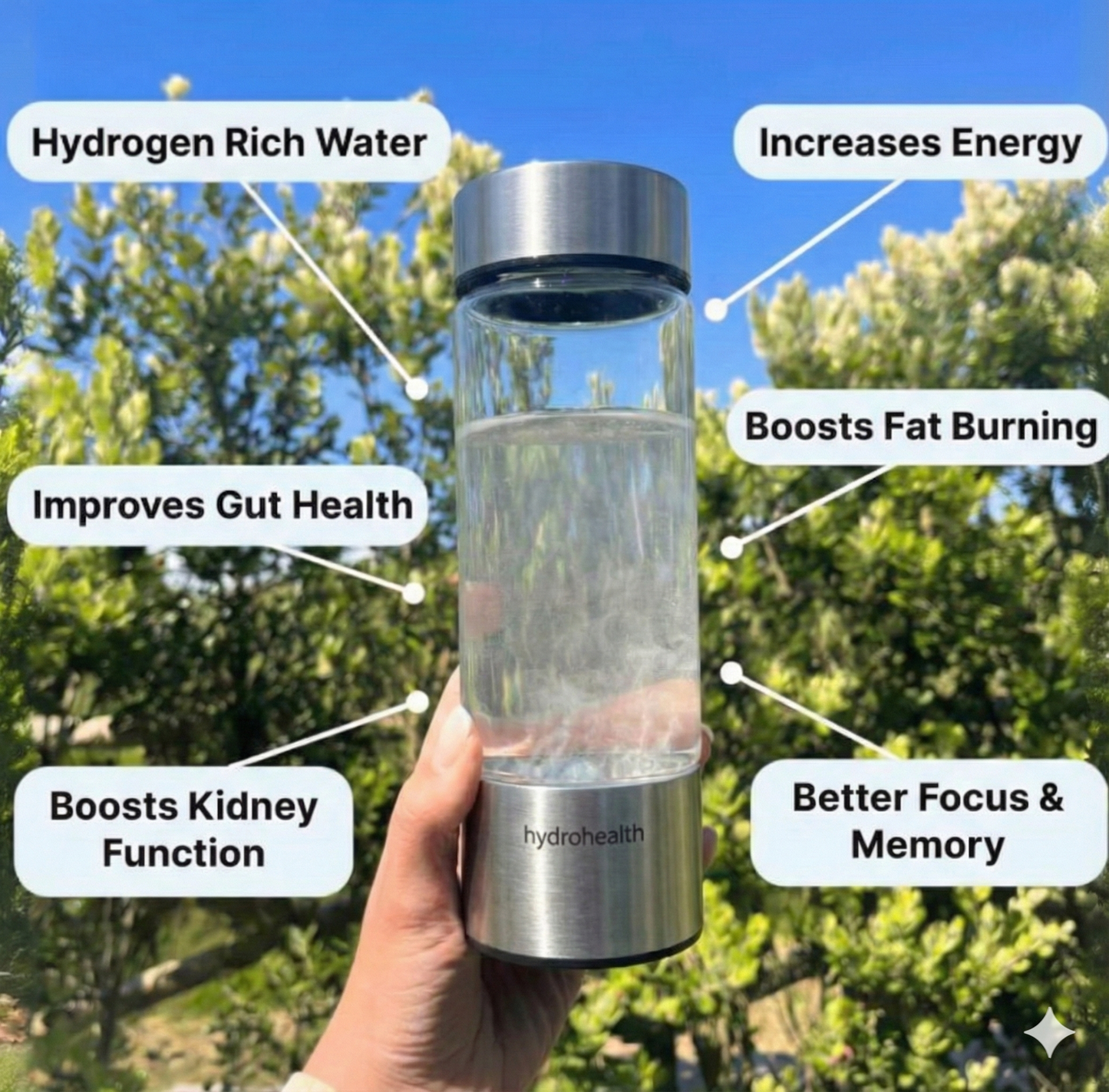 Hydrova - Hydrogen Enriched Wellness Bottle